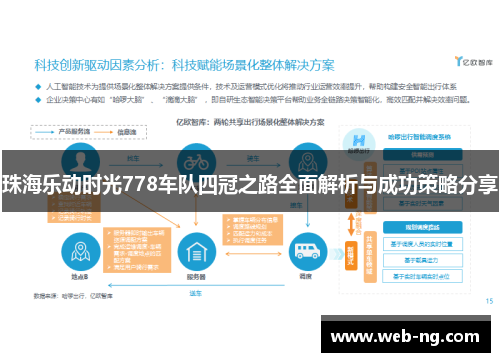 珠海乐动时光778车队四冠之路全面解析与成功策略分享