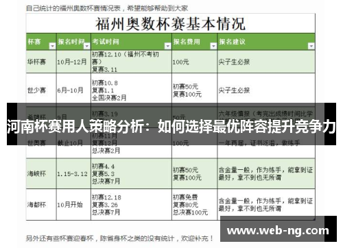 河南杯赛用人策略分析：如何选择最优阵容提升竞争力