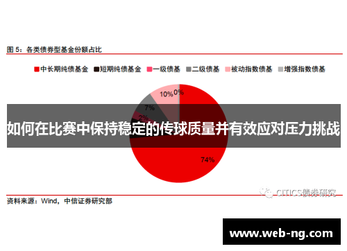 如何在比赛中保持稳定的传球质量并有效应对压力挑战