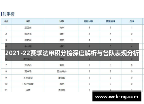 2021-22赛季法甲积分榜深度解析与各队表现分析