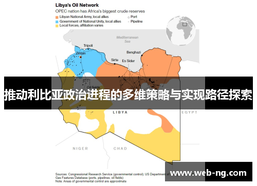推动利比亚政治进程的多维策略与实现路径探索