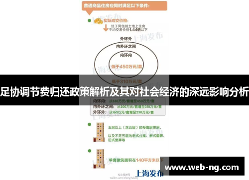 足协调节费归还政策解析及其对社会经济的深远影响分析