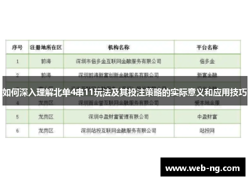 如何深入理解北单4串11玩法及其投注策略的实际意义和应用技巧