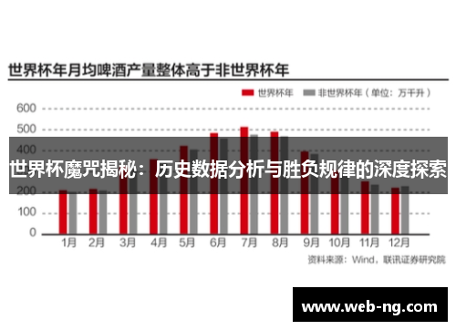 世界杯魔咒揭秘：历史数据分析与胜负规律的深度探索
