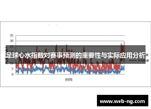 足球心水指数对赛事预测的重要性与实际应用分析